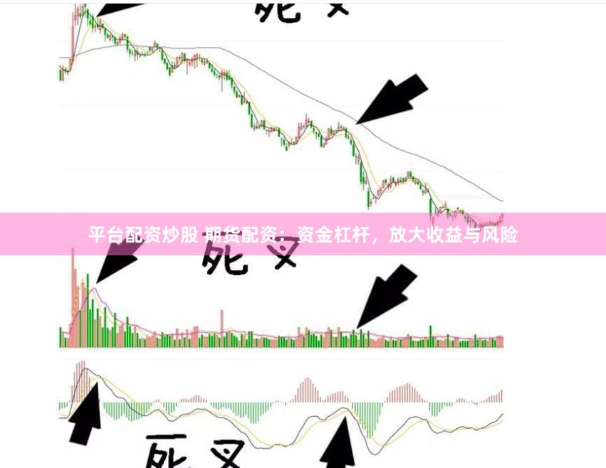 平台配资炒股 期货配资：资金杠杆，放大收益与风险
