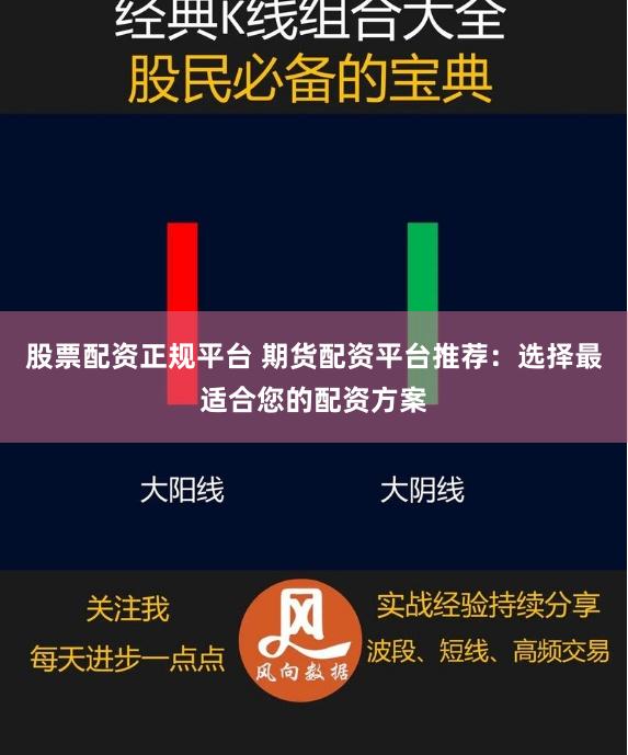 股票配资正规平台 期货配资平台推荐：选择最适合您的配资方案