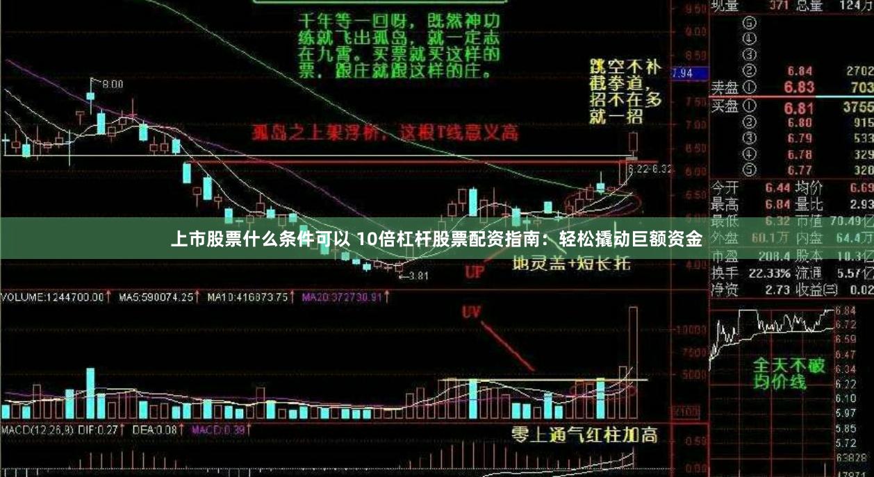 上市股票什么条件可以 10倍杠杆股票配资指南：轻松撬动巨额资金