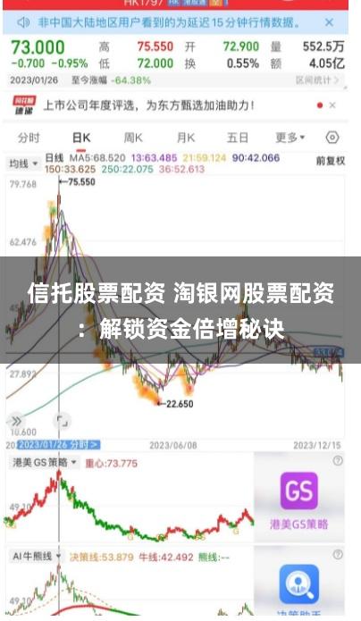 信托股票配资 淘银网股票配资：解锁资金倍增秘诀